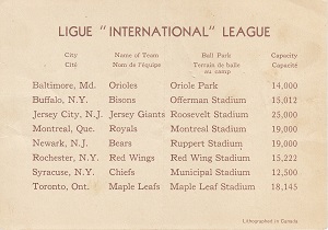 Reverse of World Wide Gum Cards